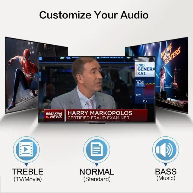 Alt view image 2 of 7 - Dual Wireless Headphones for TV with Transmitter, 2 Channel IR TV Headphones for Home Theater/Outdoor Movie/Car DVD, Tone Control & Optical/RCA/AUX Support, Plug N Play, No Audio Delay