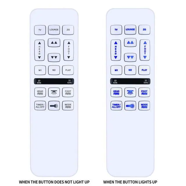 Alt view image 2 of 7 - Universal Replacement Remote for Mlily/Bedtech/Richmat/Mattress Firm/iDealBed HJH55,600 or 3000 Control Box,HJC18,Custom Comfort Adjustable Bed Base