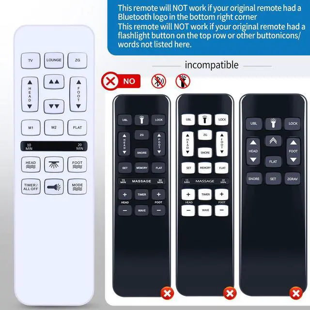 Alt view image 4 of 7 - Universal Replacement Remote for Mlily/Bedtech/Richmat/Mattress Firm/iDealBed HJH55,600 or 3000 Control Box,HJC18,Custom Comfort Adjustable Bed Base