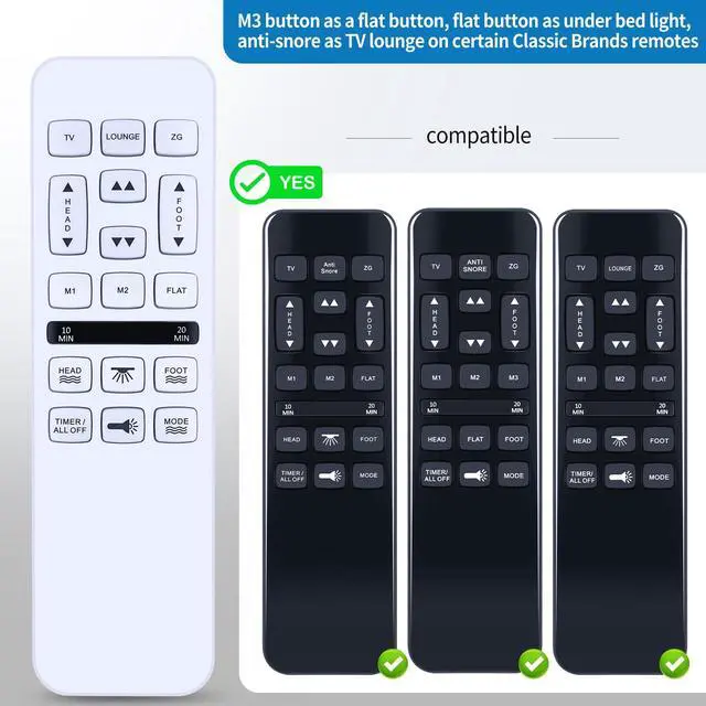 Alt view image 3 of 7 - Universal Replacement Remote for Mlily/Bedtech/Richmat/Mattress Firm/iDealBed HJH55,600 or 3000 Control Box,HJC18,Custom Comfort Adjustable Bed Base