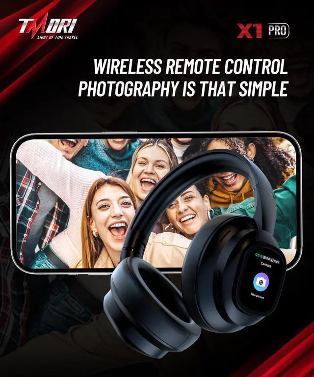 Alt view image 4 of 7 - AI Smart Headphones with Detachable Screen - 115-Language Real-Time Translation, Hybrid ANC, Bluetooth 6.0, Built-in Flashlight & Photo Control for Travel, Business & Daily Use