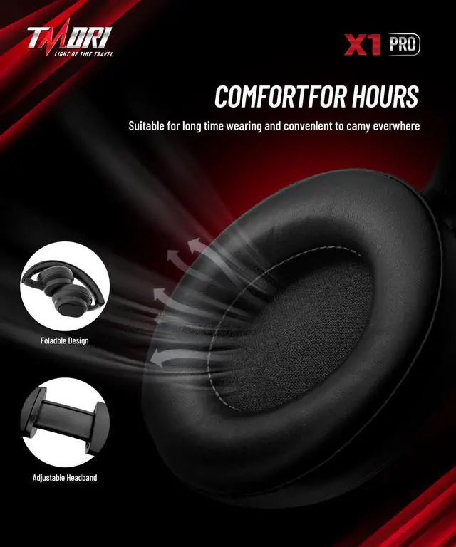 Alt view image 6 of 7 - AI Smart Headphones with Detachable Screen - 115-Language Real-Time Translation, Hybrid ANC, Bluetooth 6.0, Built-in Flashlight & Photo Control for Travel, Business & Daily Use
