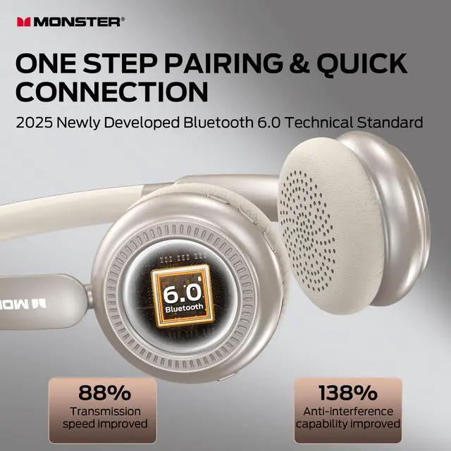 Alt view image 2 of 7 - N-Tune MINI 01 Bluetooth Headphones - Bluetooth 6.0 On-Ear Headphones with Speed Charge, Clear Audio, 50H Playtime, Comfortable & Lightweight Design, Hands-Free Calls (White)
