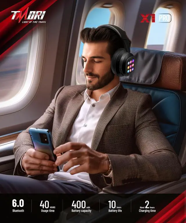 Alt view image 7 of 7 - AI Smart Headphones with Detachable Screen - 115-Language Real-Time Translation, Hybrid ANC, Bluetooth 6.0, Built-in Flashlight & Photo Control for Travel, Business & Daily Use