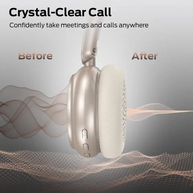 Alt view image 5 of 7 - N-Tune MINI 01 Bluetooth Headphones - Bluetooth 6.0 On-Ear Headphones with Speed Charge, Clear Audio, 50H Playtime, Comfortable & Lightweight Design, Hands-Free Calls (White)