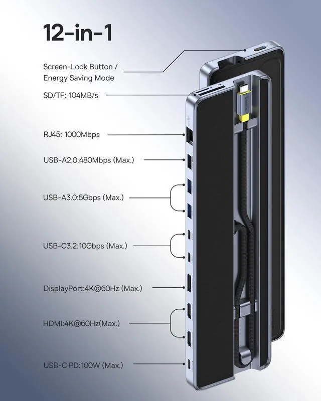 Alt view image 2 of 7 - Laptop Docking Station Stand, 12 in 1 Triple 4K Display HDMI/DP, 10Gbps USB A/C Fast Data, PD 100W, Ethernet, TF/SD, USB C Docking Station with Stand for Windows/Dell/HP/Lenovo/Asus/Acer/Mac