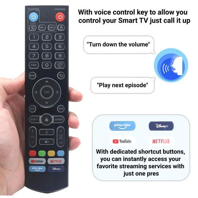 Alt view image 2 of 7 - New Backlight V5 Pro Voice Remote Control Compatible with vSeeBox V1, V2, V3, V5 Pro, V3 Plus, V1 Max, Elite, Max Models