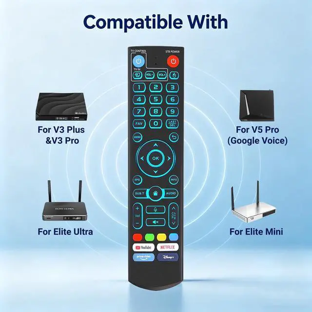 Alt view image 3 of 7 - New Backlight V5 Pro Voice Remote Control Compatible with vSeeBox V1, V2, V3, V5 Pro, V3 Plus, V1 Max, Elite, Max Models