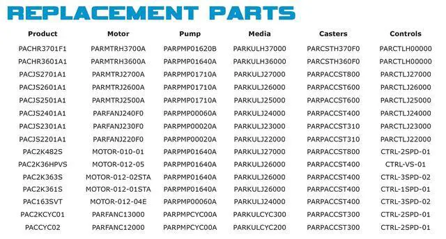 Alt view image 2 of 3 - PARPCD00110A Power Cord - 12' - 20 Amp