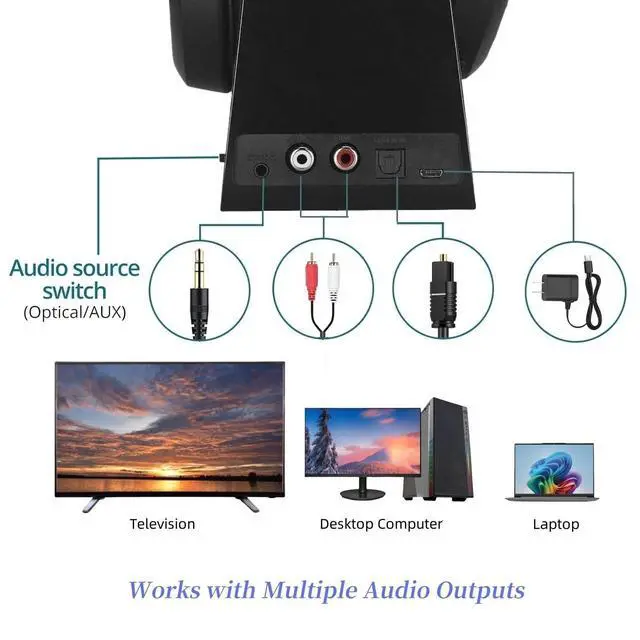 Alt view image 5 of 7 - Wireless TV Headphones for Seniors with Large Buttons, 15H Playtime & 0 Delay, 2.4GHz RF Transmitter Charging Dock, Bluetooth Over-Ear Headset, Fits Most TVs, Digital Optical(TOSLINK)/RCA/3.5mm Output