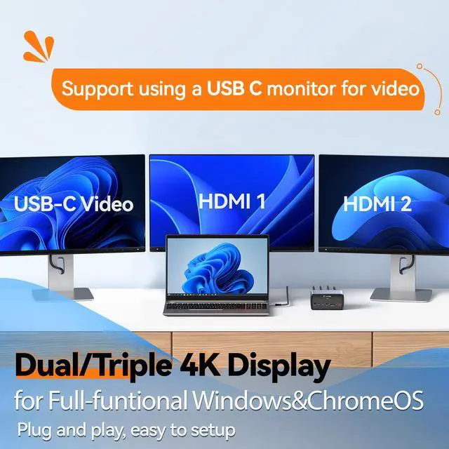 Alt view image 2 of 7 - Docking Station 3 Monitors for Windows/ChromeOS, Single 8K&Dual 4K | USB C Docking Station with 2 HDMI, USB-C Video, 7 USB A/C(Max 10Gbps), PD 20W, 100W Charger, for Workers/Editors/Creators