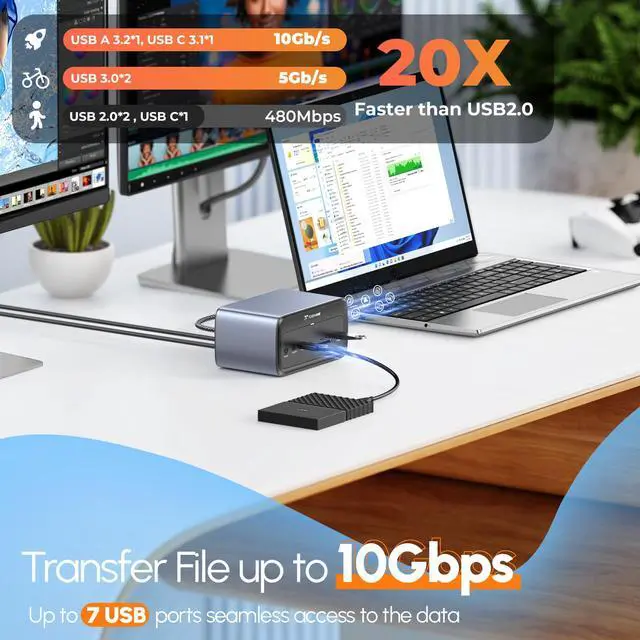 Alt view image 5 of 7 - Docking Station 3 Monitors for Windows/ChromeOS, Single 8K&Dual 4K | USB C Docking Station with 2 HDMI, USB-C Video, 7 USB A/C(Max 10Gbps), PD 20W, 100W Charger, for Workers/Editors/Creators