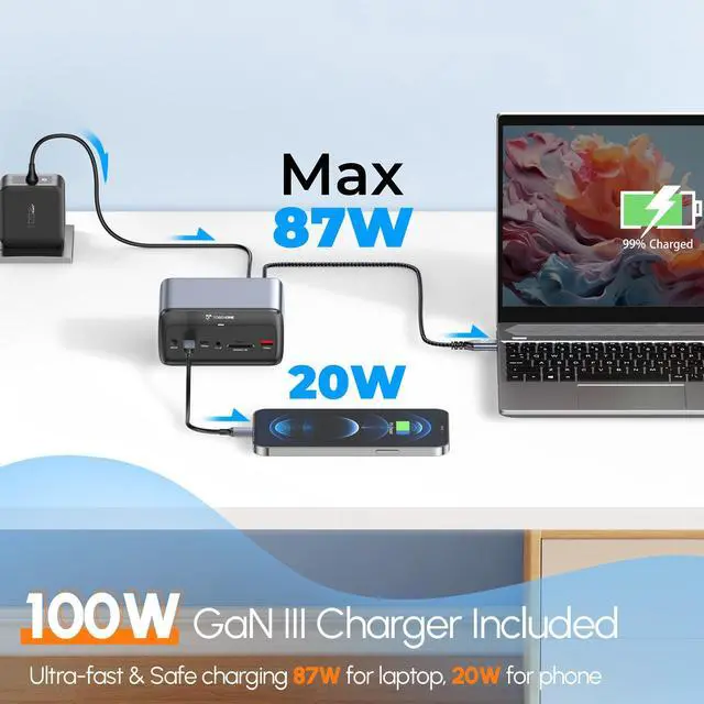 Alt view image 4 of 7 - Docking Station 3 Monitors for Windows/ChromeOS, Single 8K&Dual 4K | USB C Docking Station with 2 HDMI, USB-C Video, 7 USB A/C(Max 10Gbps), PD 20W, 100W Charger, for Workers/Editors/Creators