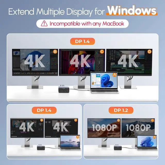 Alt view image 7 of 7 - Docking Station 3 Monitors for Windows/ChromeOS, Single 8K&Dual 4K | USB C Docking Station with 2 HDMI, USB-C Video, 7 USB A/C(Max 10Gbps), PD 20W, 100W Charger, for Workers/Editors/Creators