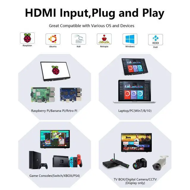 Alt view image 3 of 7 - Raspberry Pi Screen, 7 Inch Portable Monitor External Display 800x480 IPS Screen Small HDMI Monitor for Raspberry Pi 400/4/3/2/Zero/B/B+ Jetson Nano Win11/10/8/7 (Non-Touch)