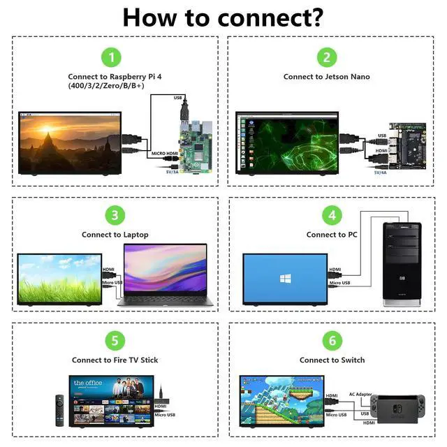 Alt view image 6 of 7 - Raspberry Pi Screen, 7 Inch Portable Monitor External Display 800x480 IPS Screen Small HDMI Monitor for Raspberry Pi 400/4/3/2/Zero/B/B+ Jetson Nano Win11/10/8/7 (Non-Touch)