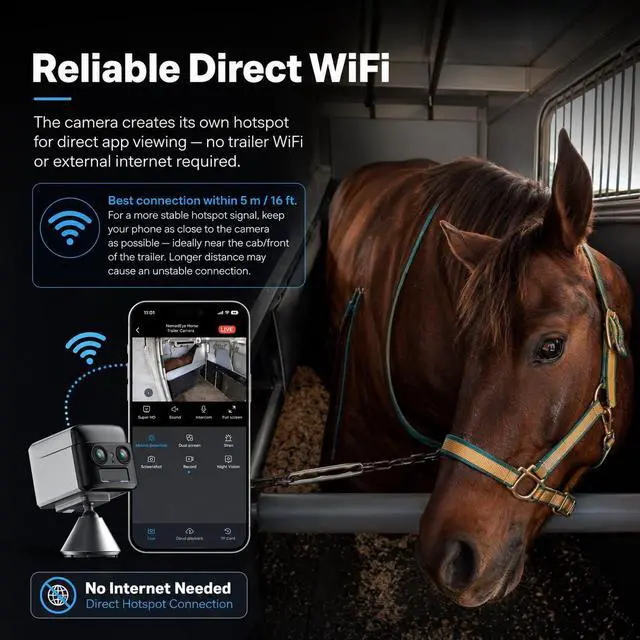 Alt view image 4 of 7 - NomadEye Wireless Horse Trailer Camera Live 4K Video to Your Phone with Night Vision, 2-Way Audio, 15H Battery, Magnetic Mount - No Trailer WiFi Needed - Compatible with iPhone & Android