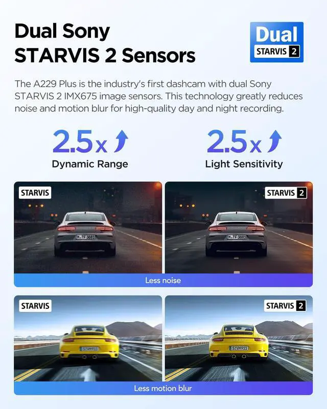 Alt view image 4 of 6 - Bundle: A229 Plus 2CH + CPL A229 Plus Dash Cam with Dual STARVIS 2 Sensors, 2 Channel HDR, 1440P+1440P Front and Rear