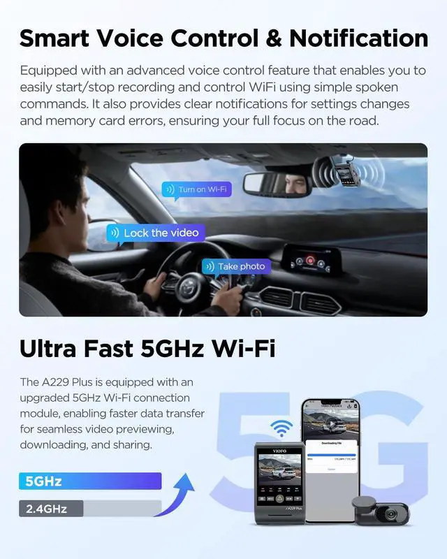 Alt view image 6 of 6 - Bundle: A229 Plus 2CH + CPL A229 Plus Dash Cam with Dual STARVIS 2 Sensors, 2 Channel HDR, 1440P+1440P Front and Rear