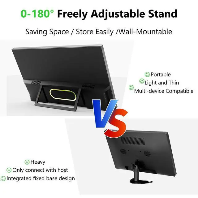 Alt view image 7 of 7 - 21.5inch Large Portable Monitor for Laptop, FHD 1080P 75Hz VESA Supported USB-C HDMI Extender Computer Monitor for Working Business Gaming