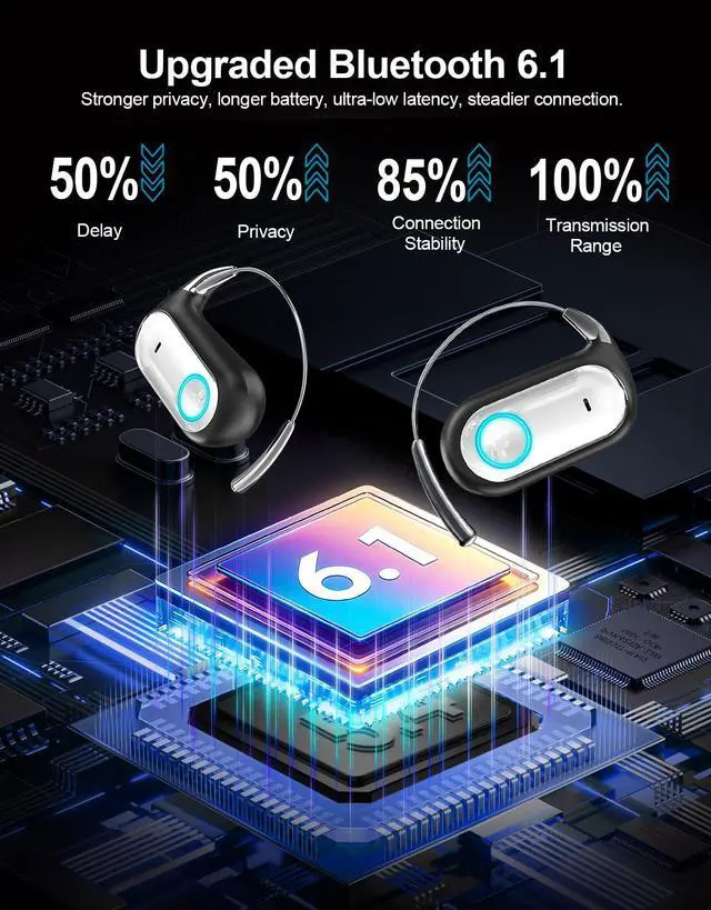 Alt view image 7 of 7 - Open Ear Earbuds AI Translation Earbuds Real Time Open Ear Headphones Wireless Bluetooth 6.1 Audifonos Traductores Inglés Español 96H Playtime Language Translator Earbuds for Meeting Learning