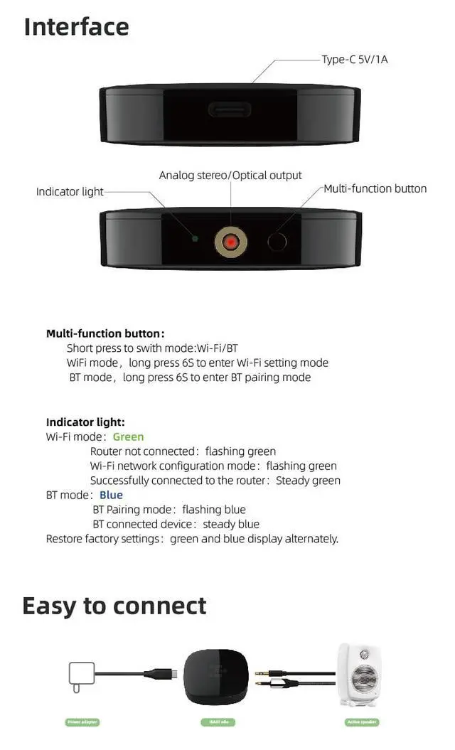 Alt view image 7 of 7 - Olio AirPlay 2 Wireless Audio Receiver Adapter WiFi & Bluetooth Music Streamer with Hi-Res 24bit/192kHz Output, Multiroom Audio, Spotify & Tidal Connect, Works with Siri&Alexa