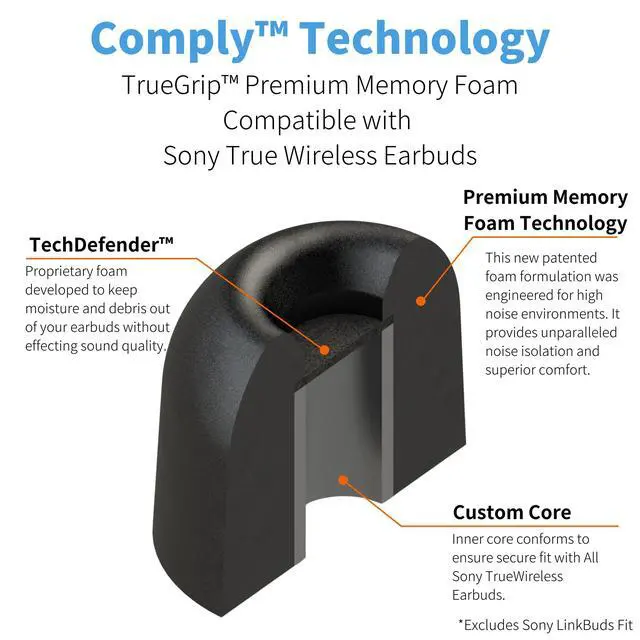 Alt view image 5 of 7 - TrueGrip Premium Memory Foam Replacement Ear Tips, Black, Medium | 3 Pairs, for Sony True Wireless Earbuds, Enhanced Comfort, Secure Fit, Superior Noise Isolation, Cleaning Tool