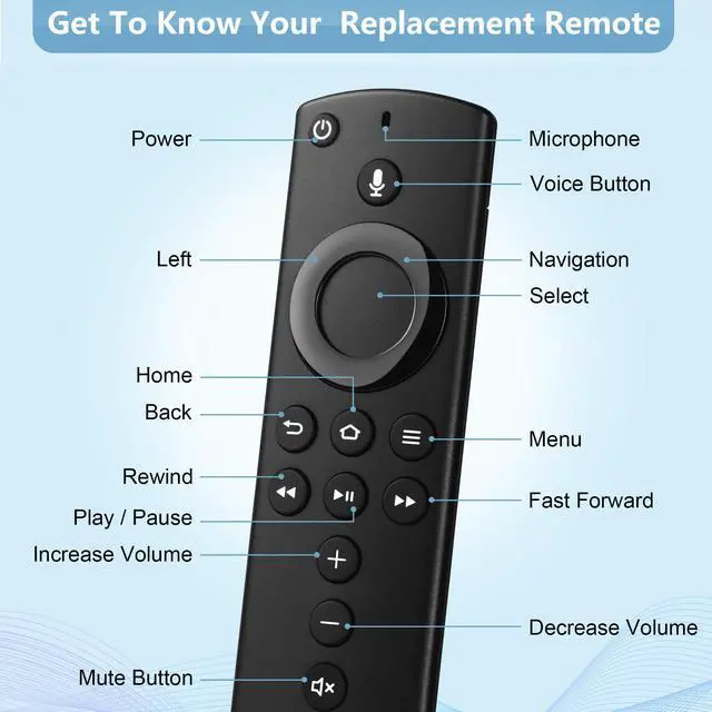 Alt view image 6 of 7 - Replacement TV Remote Control Compatible with Fire Smart TV Stick 4K, for FireStick(2nd Gen/Lite)/TV Cube (1st Gen/2nd Gen)/Smart TV(3rd Gen), Not for ROKU/Insignia/Pioneer Smart TV