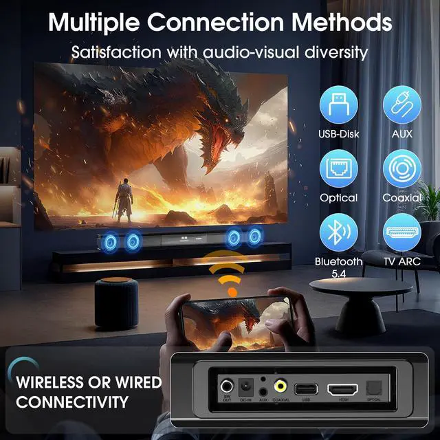 Alt view image 6 of 7 - 2.1 Channel Sound Bar with Wired Subwoofer, Dorby Audio 35in Detachable TV Soundbar, Bluetooth, HDMI-ARC, Optical, AUX, USB, FM, Coaxial Inputs for Home Theater