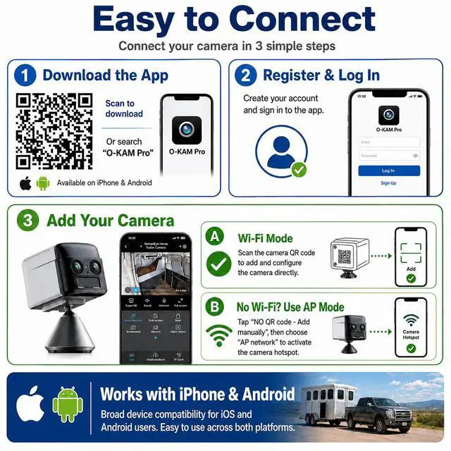 Alt view image 3 of 7 - NomadEye Wireless Horse Trailer Camera Live 4K Video to Your Phone with Night Vision, 2-Way Audio, 15H Battery, Magnetic Mount - No Trailer WiFi Needed - Compatible with iPhone & Android