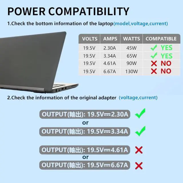 Alt view image 5 of 7 - 65W Laptop Charger Compatible with Dell Latitude 5410 7290 3140 3190 7390 5510 7480 7490 E7470 E7450 3350 3310 5480 5490 7280 7400 5510 E5570 E5470 19.5V 3.34A Round 7.4mm Barrel Adapter Power Cord