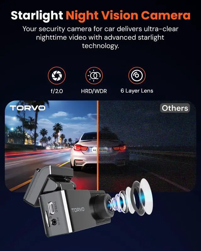 Alt view image 4 of 7 - TD3 4K+2K Dash Cam with App, Camera for Car Front and Back with 5G WiFi & GPS, Free 64GB Card, Night Vision Dashcam Front Cameras 24/7 Recording When Car is Off, Security Camera for Cars