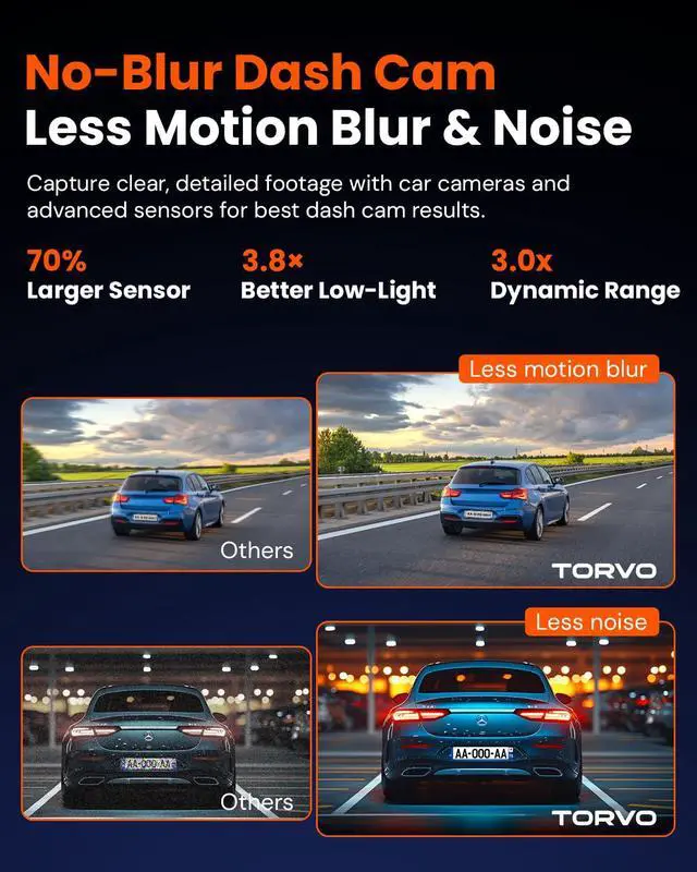 Alt view image 5 of 7 - TD3 4K+2K Dash Cam with App, Camera for Car Front and Back with 5G WiFi & GPS, Free 64GB Card, Night Vision Dashcam Front Cameras 24/7 Recording When Car is Off, Security Camera for Cars