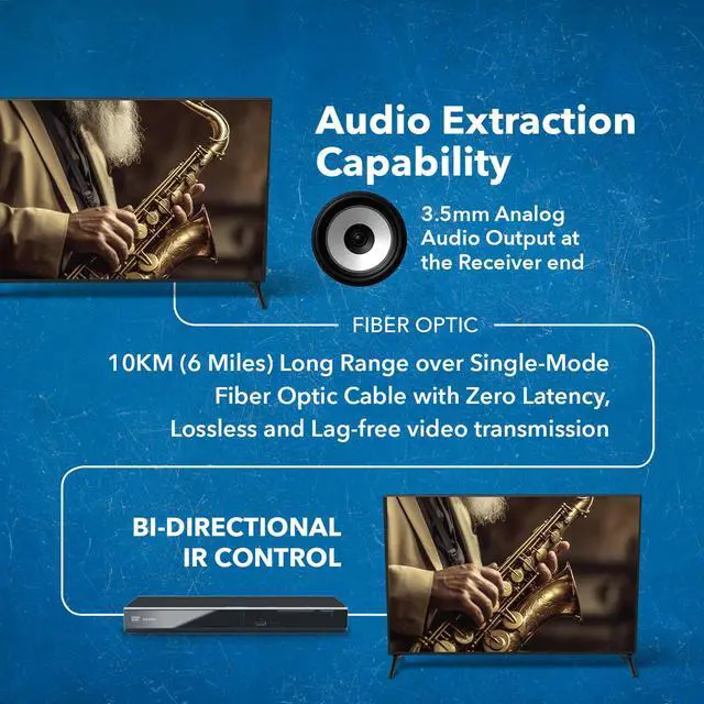 Alt view image 4 of 7 - 4K HDMI Over Fiber Optic Extender Up to 10KM 2-Way IR RS-232 DVI 1.0 | HDMI Fiber 4K, Fiber Optic HDMI Extender 18Gbps, HDCP 2.2, Audio Embedding/Extraction, HDMI Loop Out, EDID