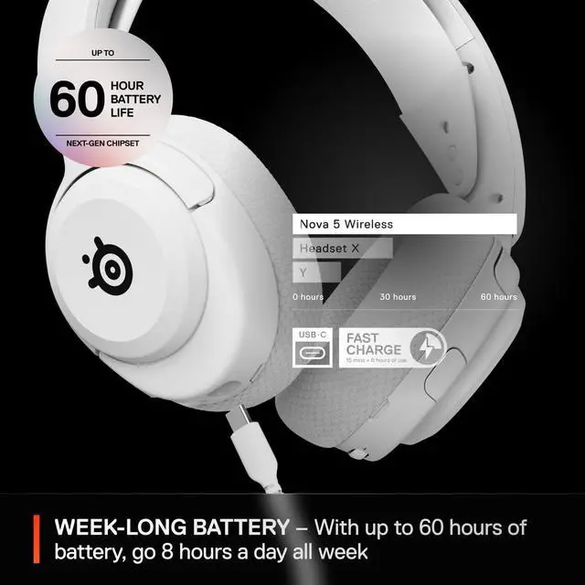 Alt view image 5 of 7 - Arctis Nova 5 Wireless Multi-System Gaming Headset White