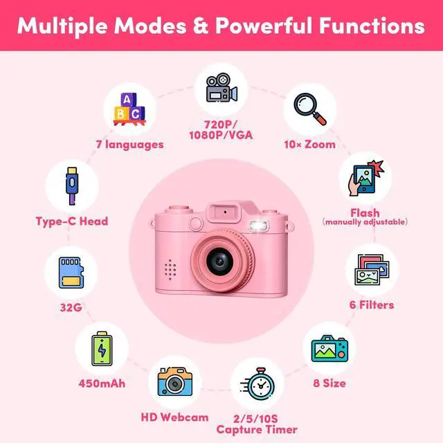 Alt view image 4 of 7 - Mini Camera Keychain Instant Digital, 1080P Mini Digital Camcorder with 32G, Tiny Pocket Camera for Travel Vlog Fun Recording, Long Battery Life Gadget, Christmas Birthday Gift for Kids Teens