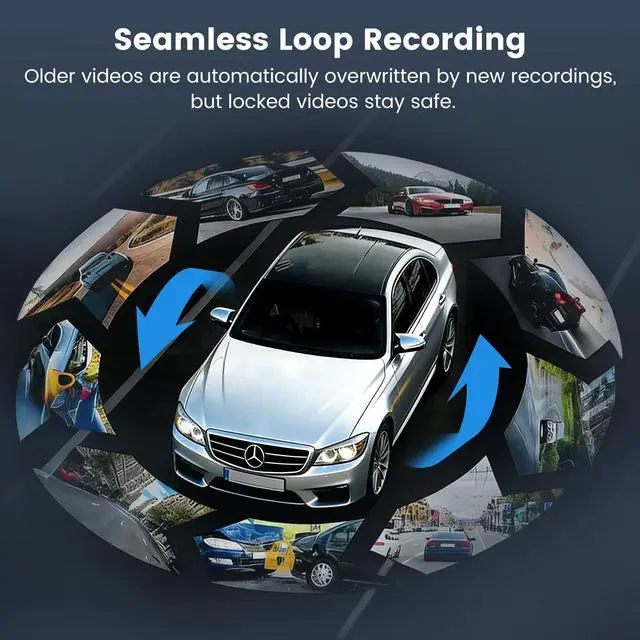 Alt view image 5 of 7 - 4K WiFi Dash Cam Front and Rear Inside, Free 64G SD Card, 2160P+1080P+1080P FHD 3 Channel Dash Camera for Cars, Night Vision, 24H Parking Monitor, 360° All Sides Dashcam, G-Sensor, WDR