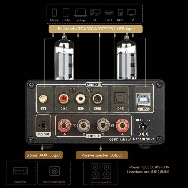 Alt view image 3 of 7 - T9 200W Bluetooth Tube Amplifier,2.0/2.1 Stereo Home Audio Receiver Class D Digital Power Amp with Retro VU Meter, PC-USB DAC Coaxial Optical RCA Inputs for Passive Speakers Bookshelf Setup