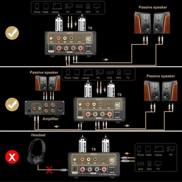 Alt view image 6 of 7 - T9 200W Bluetooth Tube Amplifier,2.0/2.1 Stereo Home Audio Receiver Class D Digital Power Amp with Retro VU Meter, PC-USB DAC Coaxial Optical RCA Inputs for Passive Speakers Bookshelf Setup