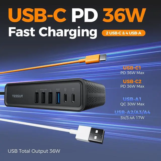 Alt view image 3 of 7 - 200W Car Power Inverter, 36W USB C Car Charger Adapter Fast Charging | Converter with 2 AC Outlets & 6 USB Ports, PD/QC 3.0 Fast Charging Car Adapter for Phones, Camping, Road Trip & Travel, Black