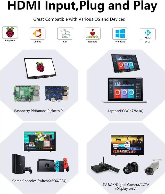 Alt view image 5 of 7 - Raspberry Pi Screen 7 Inch HDMI Monitor 800x480 LCD Screen Display Mini Small Monitor for Raspberry Pi 5/4/3/2/B/B+ Win11/10/8/7 (Non-Touch), Driver Free