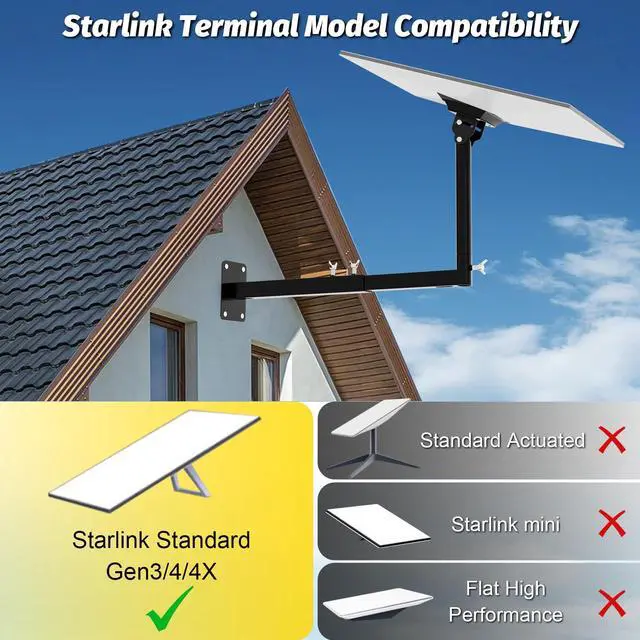 Alt view image 2 of 7 - Starlink Standard 4/4X Mount, Starlink Gen 3/4 Wall Mount, 360°Adjustable | StarLink Roof / Pole Mount with Adapter, Telescoping Heavy Duty Long Wall Mount, Mounting Kit