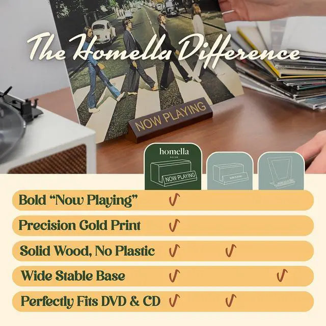 Alt view image 7 of 7 - Now Playing Vinyl Record Holder