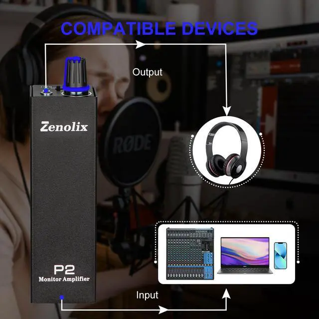 Alt view image 5 of 7 - P2 Portable In Ear Monitor Amplifier, Headphone Amp with XLR/TRS Inputs 3.5mm Output, Enhanced Sound Quality, Durable Belt Clip, Guitar Headphone Amplifier with Stereo/Mono Switch for Performers,Black