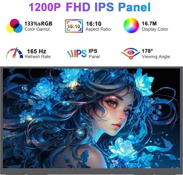 Alt view image 2 of 7 - Portable Monitor 16" 165Hz 1920x1200P 133% sRGB 16:10 FHD HDR Mini HDMI USBC Gaming Monitor Supports VRR with FreeSync, Speakers, VESA, External Second Screen for Laptop, PS,Mac, Xbox,Switch2