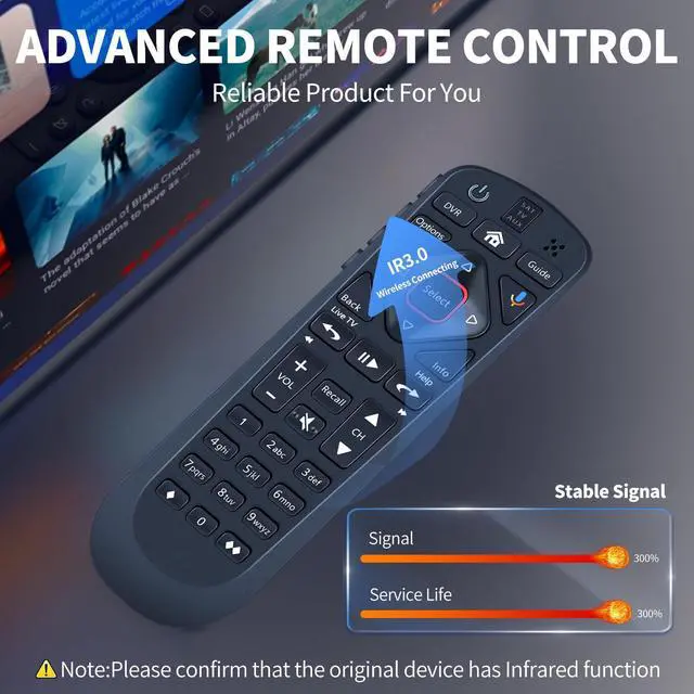 Alt view image 4 of 7 - Replacement Remote Control for Dish Upgraded Network 54.1 54.2 54.3 54 Series UHF, Support Voice Search
