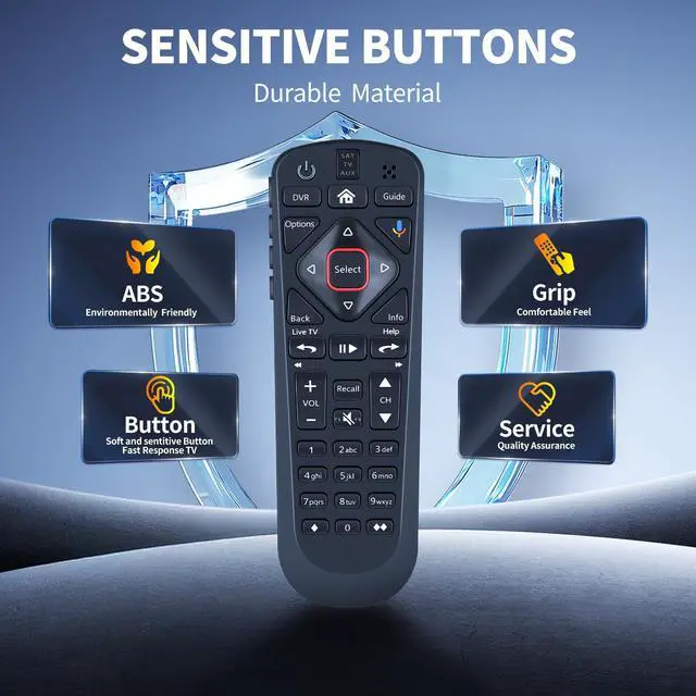 Alt view image 7 of 7 - Replacement Remote Control for Dish Upgraded Network 54.1 54.2 54.3 54 Series UHF, Support Voice Search