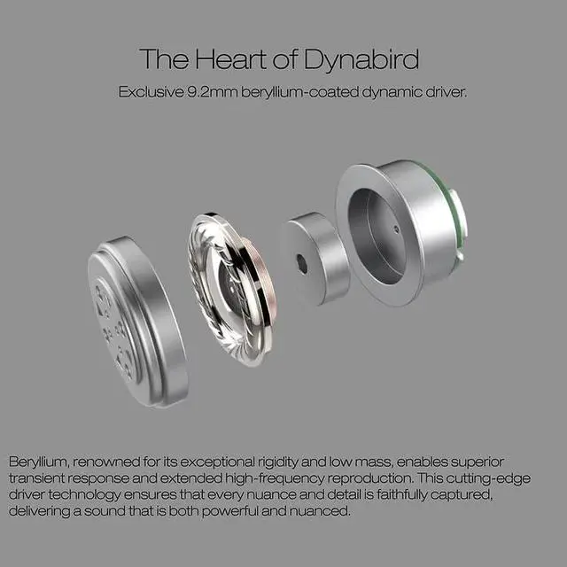 Alt view image 5 of 7 - bleqk Dynabird Wired IEM Earbuds, 9.2mm Beryllium Dynamic Driver, Deep Bass HiFi in-Ear Monitors, Detachable 2-Pin Audiophile & Gaming Earphones