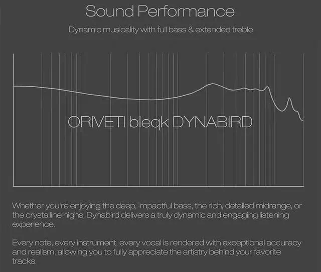 Alt view image 6 of 7 - bleqk Dynabird Wired IEM Earbuds, 9.2mm Beryllium Dynamic Driver, Deep Bass HiFi in-Ear Monitors, Detachable 2-Pin Audiophile & Gaming Earphones