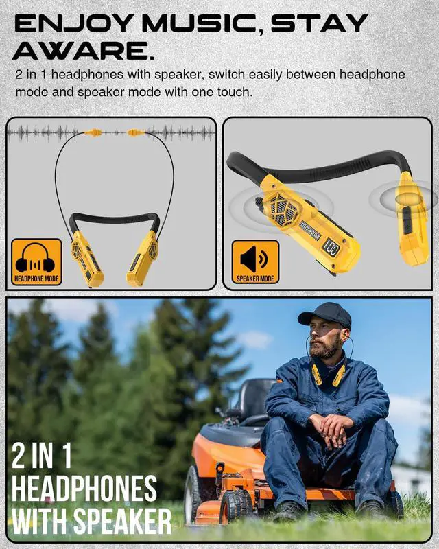 Alt view image 3 of 7 - Neckband Bluetooth Headphones, 2-in-1 Around The Neck Work Headphones-OSHA Approved Earbuds w/Built-in Speakers,ENC,100+Hrs Playtime,4 EQ Modes for Bluetooth Hearing Protection Mowing Safety